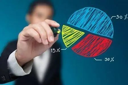 事有我，運(yùn)籌帷幄 市場營銷專業(yè)的策劃之道