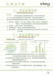 手繪風(fēng)格市場營銷策劃案 學(xué)院獎(jiǎng)國家級(jí)優(yōu)秀獎(jiǎng)的創(chuàng)意與實(shí)踐